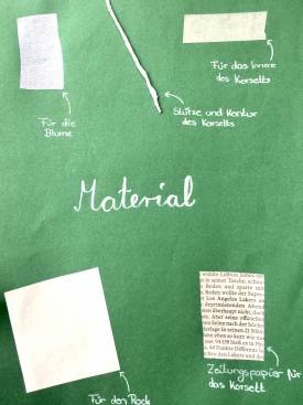 Dokumentation Paperfashion