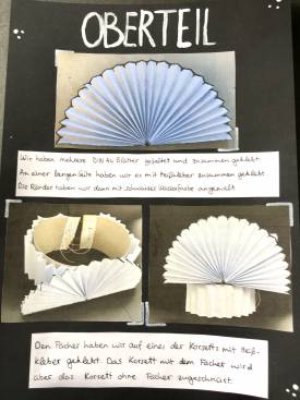 Dokumentation Paperfashion
